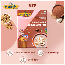Ultimate Nutri Pack (Moong & Amaranth Chilla, Kodo & Moringa Dosa, Nuts & Seed Powder, Ragi & Nuts Chocolate mix, Sweet Potato Pancake)